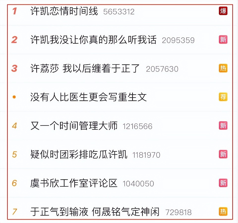 许凯前女友火力全开,三十条动态锤男方劈腿,于正怒怼被气到输液(组图) - 2