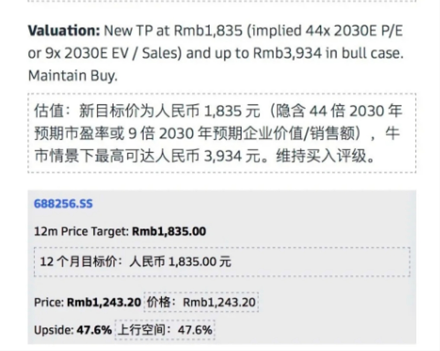 新股王诞生！寒武纪股价一度超越茅台，85后创始人身家突破1700亿元（组图） - 4