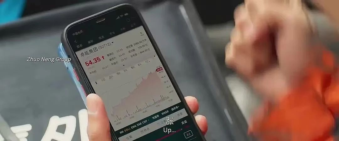 A股大涨创10年新高，普通人进场来得及吗？（组图） - 2
