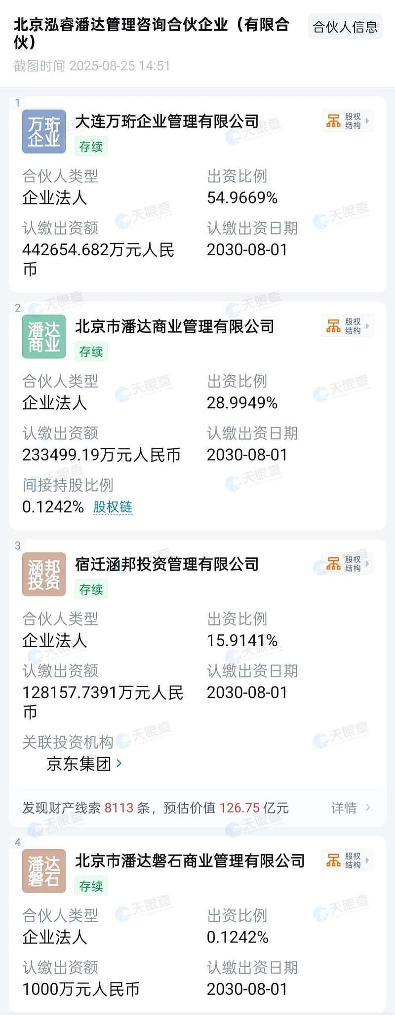 强强两手！刘强东联手王健林 砸80亿开新公司（组图） - 2
