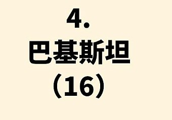 全球十大自拍最危险国家排名出炉!美澳上榜,死亡原因曝光(组图) - 5