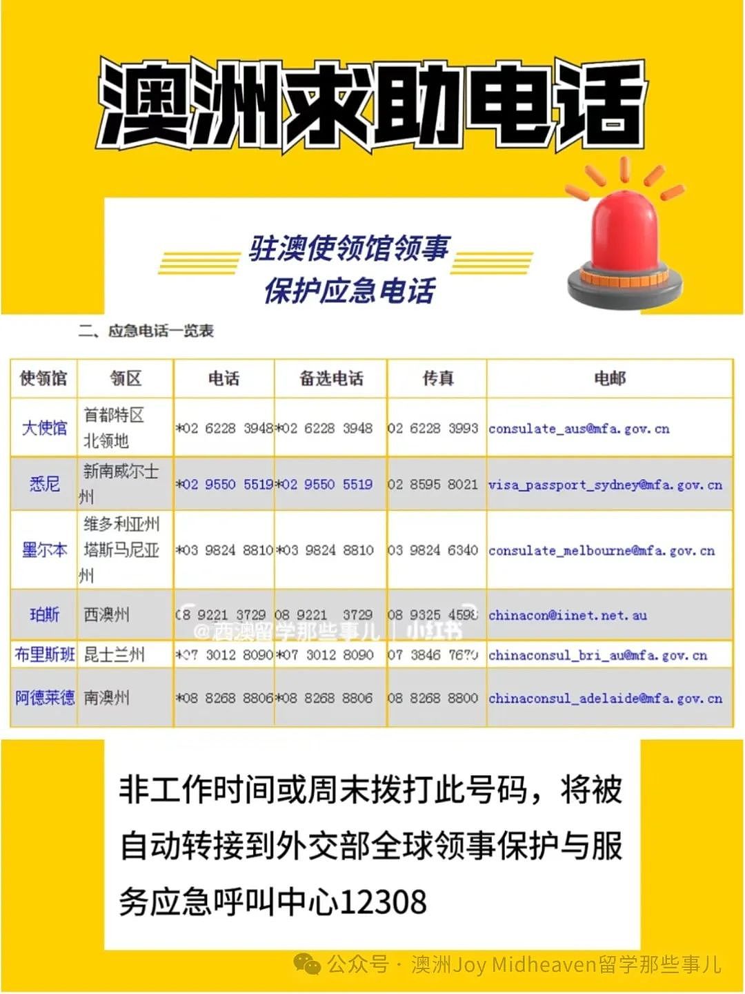 【澳洲留学】澳洲紧急求助电话丨关键时刻真的有用，望大家一切顺遂（组图） - 2