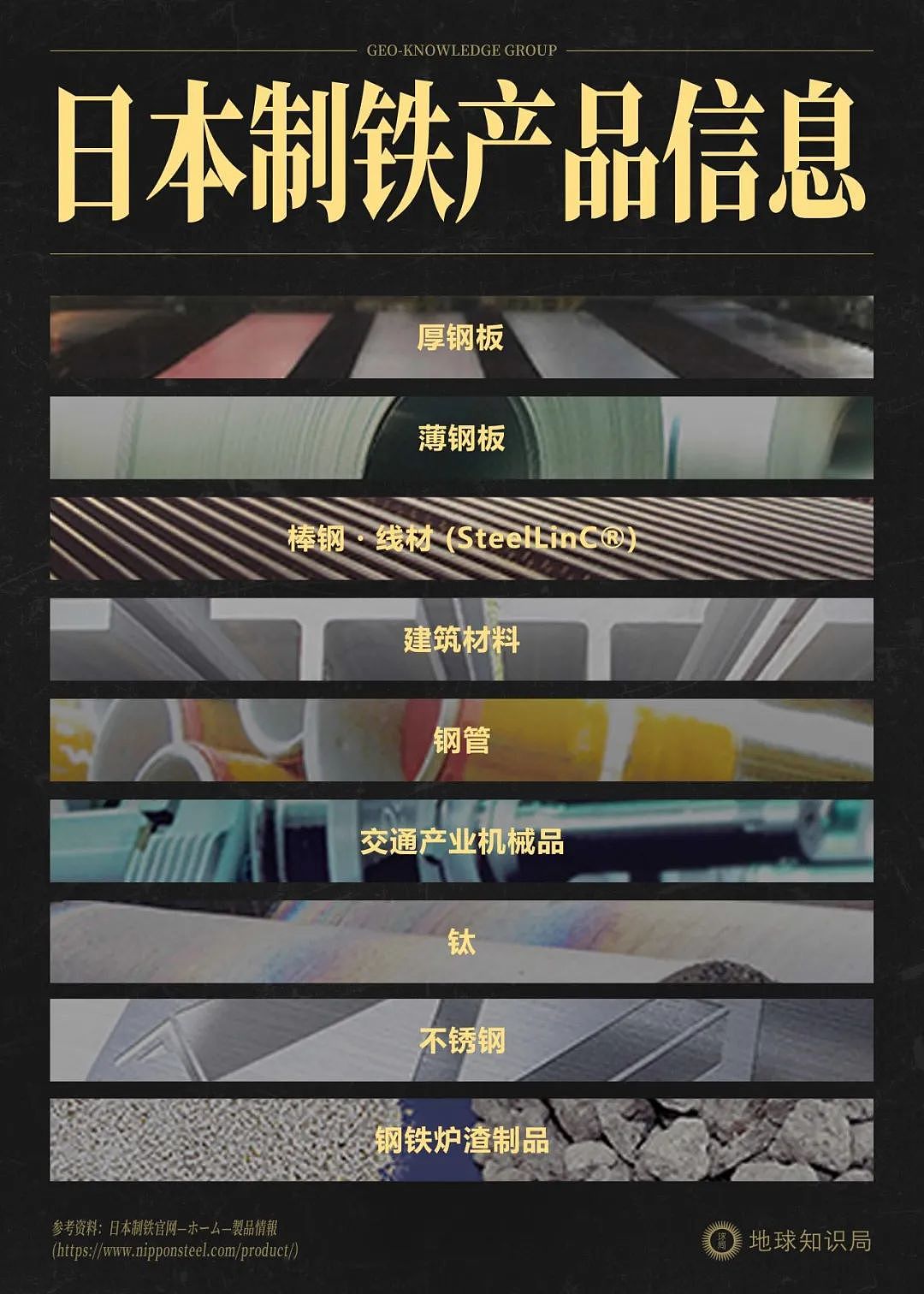 中国四大巨头,加起来比不过日本制铁,凭什么?(组图) - 9