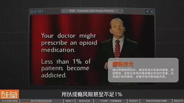 失控的芬太尼:药物滥用背后的权力、金钱与死亡(组图) - 11