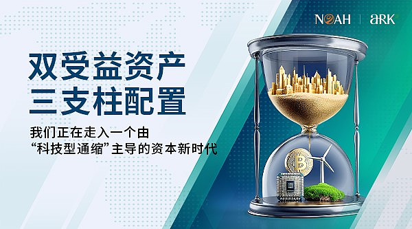 诺亚ARK最新CIO报告：当科技型通缩成为红利，认知才是关键变量（组图） - 2