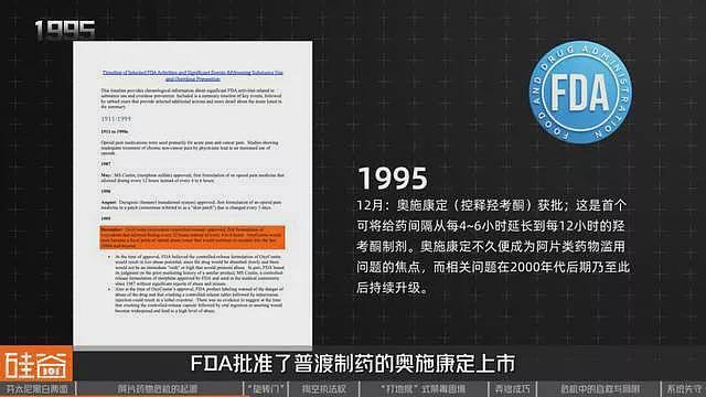 失控的芬太尼:药物滥用背后的权力、金钱与死亡(组图) - 15