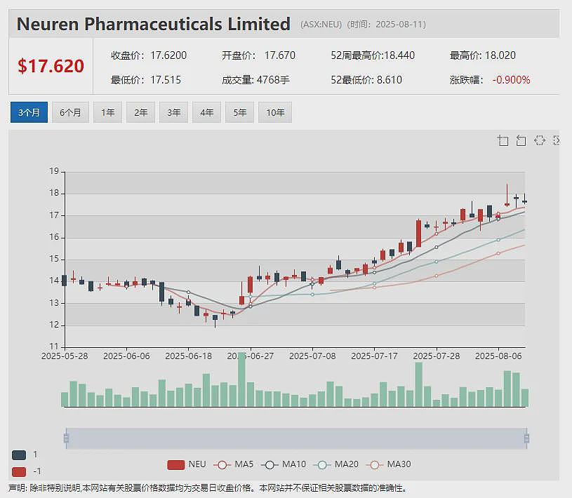 Theta Gold Mines（ASX：TGM）深耕南非逾十年 610万盎司TGME黄金项目获开采许可 预计2027年首金产出 - 14