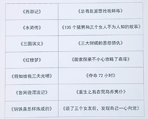 【爆笑】怀疑男朋友的男同事喜欢他怎么办 ​​​？网友迷惑：看聊天截图他可能是个女的？（组图） - 65