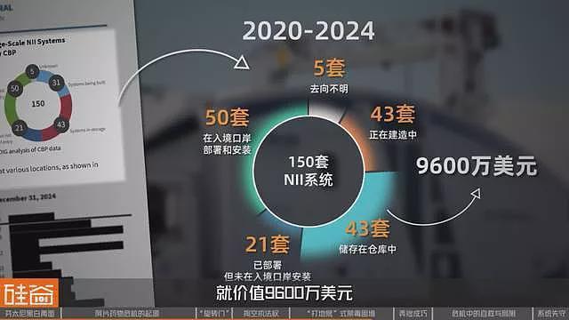 失控的芬太尼:药物滥用背后的权力、金钱与死亡(组图) - 32
