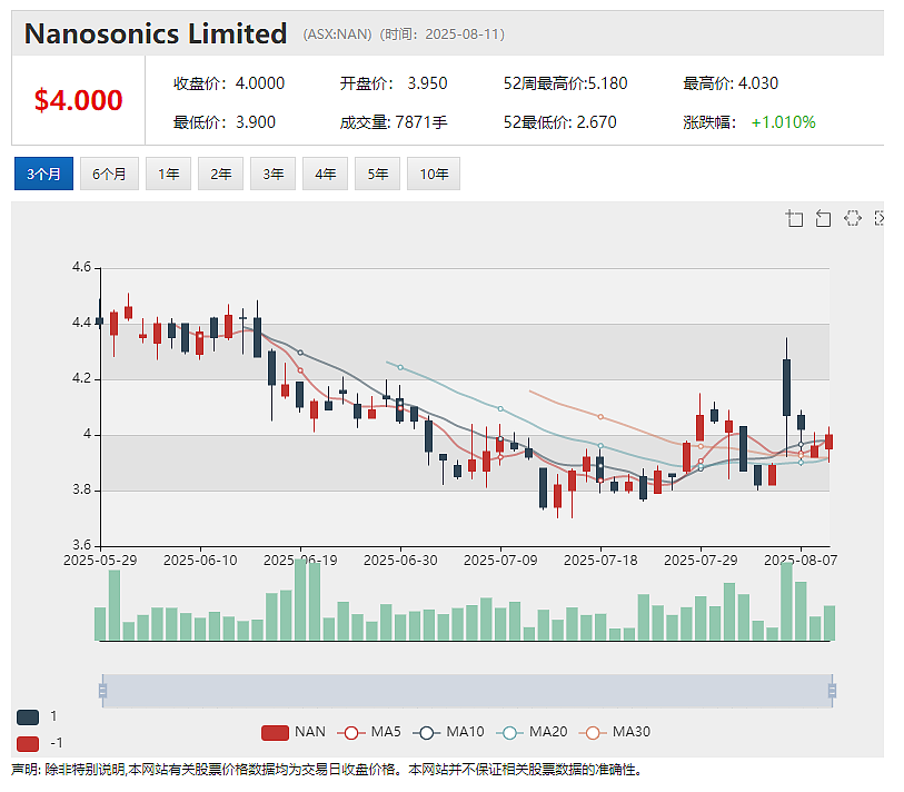 Theta Gold Mines（ASX：TGM）深耕南非逾十年 610万盎司TGME黄金项目获开采许可 预计2027年首金产出 - 4