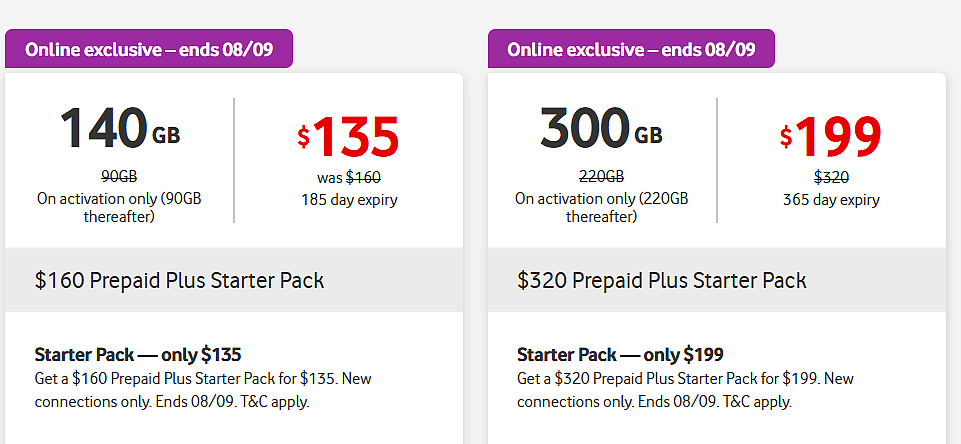 活动延长！【Vodafone】手机预付卡大促（组图） - 2