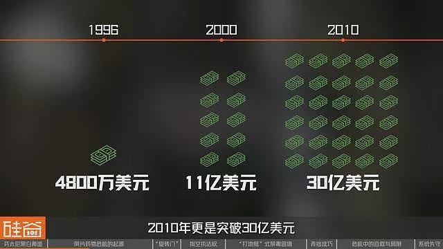 失控的芬太尼:药物滥用背后的权力、金钱与死亡(组图) - 8