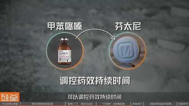 失控的芬太尼:药物滥用背后的权力、金钱与死亡(组图) - 35