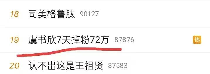 侵吞15亿国资,移民新加坡?中国女星虞书欣家族被指官商勾结,大量细节曝光(组图) - 2