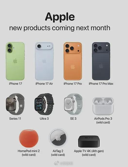 iPhone17全系价格曝光：17售价799美元起，17 Pro售价1049美元起，17 Pro Max售价1199美元起（组图） - 2