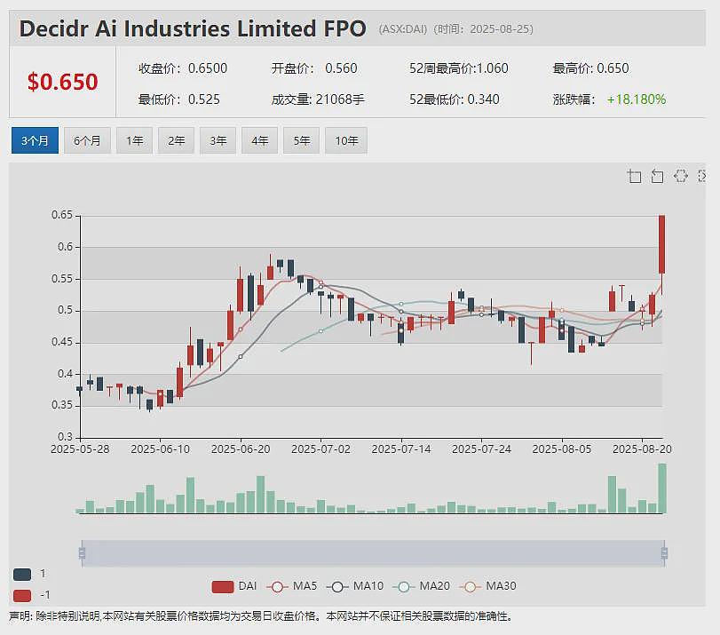 Theta Gold Mines（ASX：TGM）深耕南非逾十年 610万盎司TGME黄金项目获开采许可 预计2027年首金产出 - 21