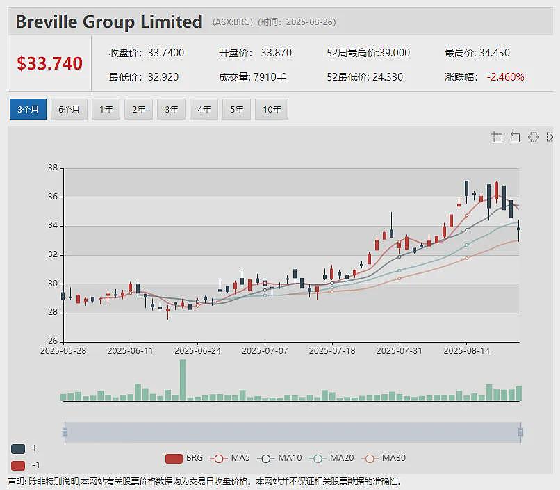 Theta Gold Mines（ASX：TGM）深耕南非逾十年 610万盎司TGME黄金项目获开采许可 预计2027年首金产出 - 15
