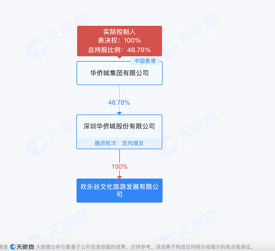 肌肉帅哥“公主抱”爬山？白天600元，晚上700元（组图） - 14