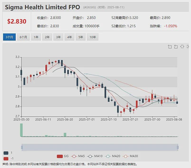 (ASX: LPM)继稀土铀矿之后Moonlight再添重磅金矿资产 计划携黄金与关键矿产项目组合澳交所上市(组图) - 15
