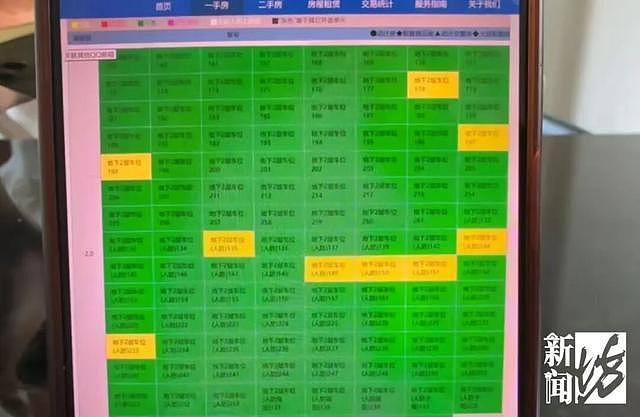 上海小区突然开收停车费，千万豪宅业主大喊“吃不消”（组图） - 6