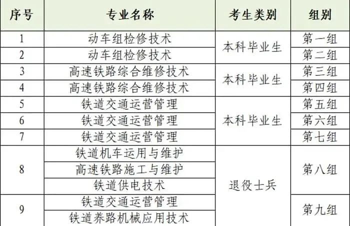 学历贬值之后：“弃本读专”的中国年轻人（图） - 1