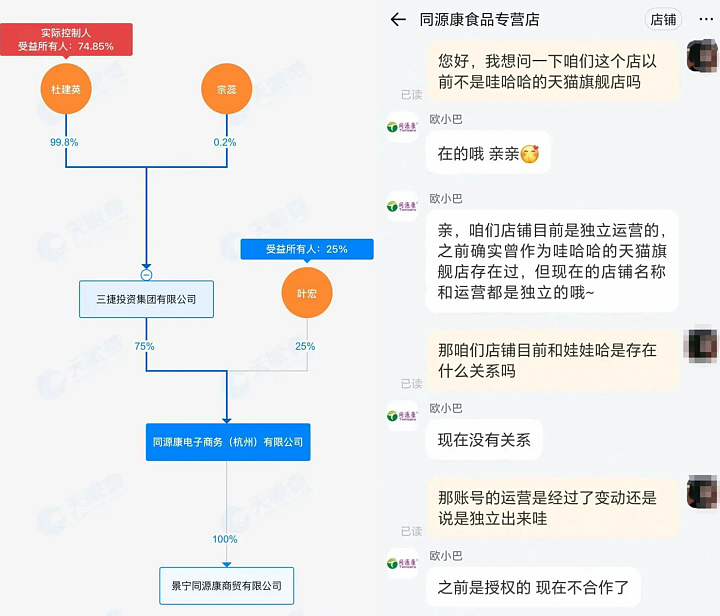 宗馥莉突然回归，杜建英危险了（组图） - 6