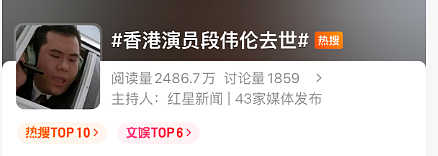 唏嘘!67岁知名男演员离世,死因曝光!警惕这种“沉默的杀手”(组图) - 2
