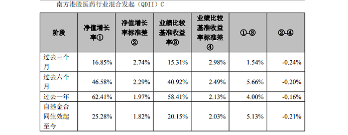镜鉴“5.19”，如何看待“牛市中的调整”（组图） - 10