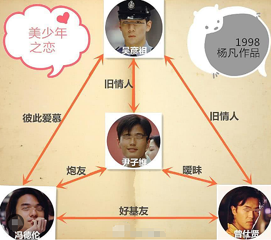 突然宣布婚变？！结婚一年就家暴，老婆开直播控诉？疑似家族遗传暴力基因？（组图） - 14