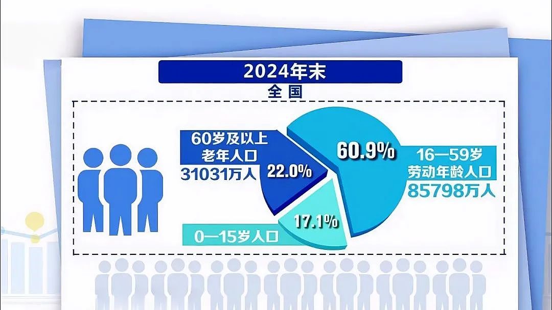 “殡葬茅台”首亏，阴间地产卖不动了？（组图） - 13