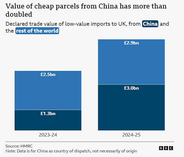 骂爆！美国大叔发飙抵制中国货：廉价垃圾远离我（组图） - 4