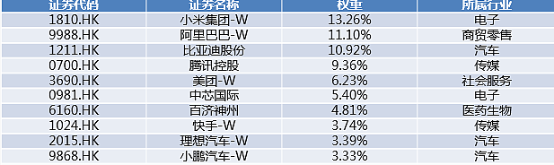 镜鉴“5.19”，如何看待“牛市中的调整”（组图） - 9