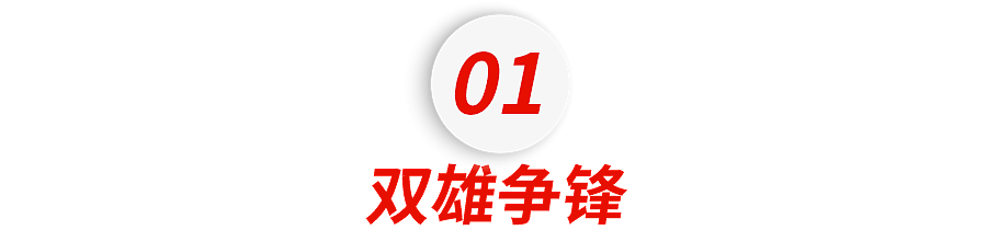 美国高中生用ChatGPT“全自动”炒股,一个月竟躺赚25%(组图) - 2