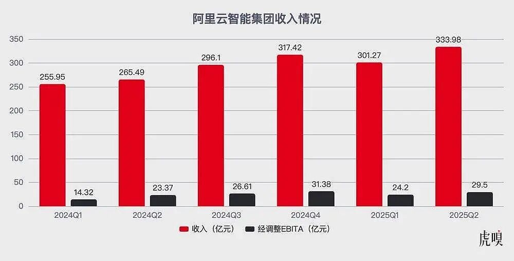 阿里的蜜糖，美团的砒霜（组图） - 4