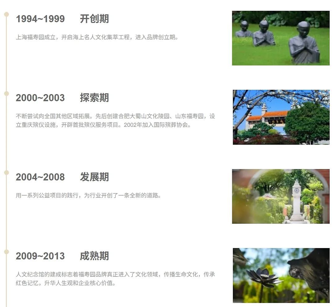 “殡葬茅台”首亏，阴间地产卖不动了？（组图） - 5
