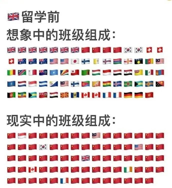 【爆笑】男朋友觉得pc是正常行为，我该分手吗？网友反应亮了（组图） - 32