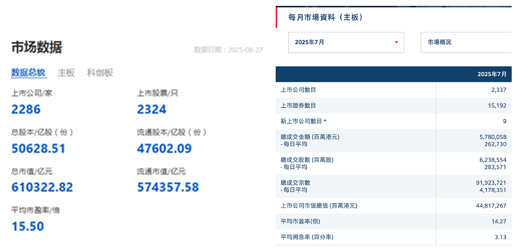 镜鉴“5.19”，如何看待“牛市中的调整”（组图） - 4