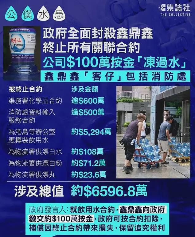 香港政府连闹笑话！被内地公司耍的团团转，接连采购“高仿假货”（组图） - 3