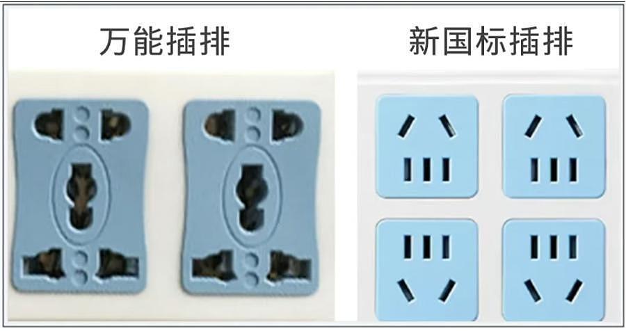 已多次引发火灾！你家里还藏着这个“夺命杀手”？早已禁止别再用（组图） - 5
