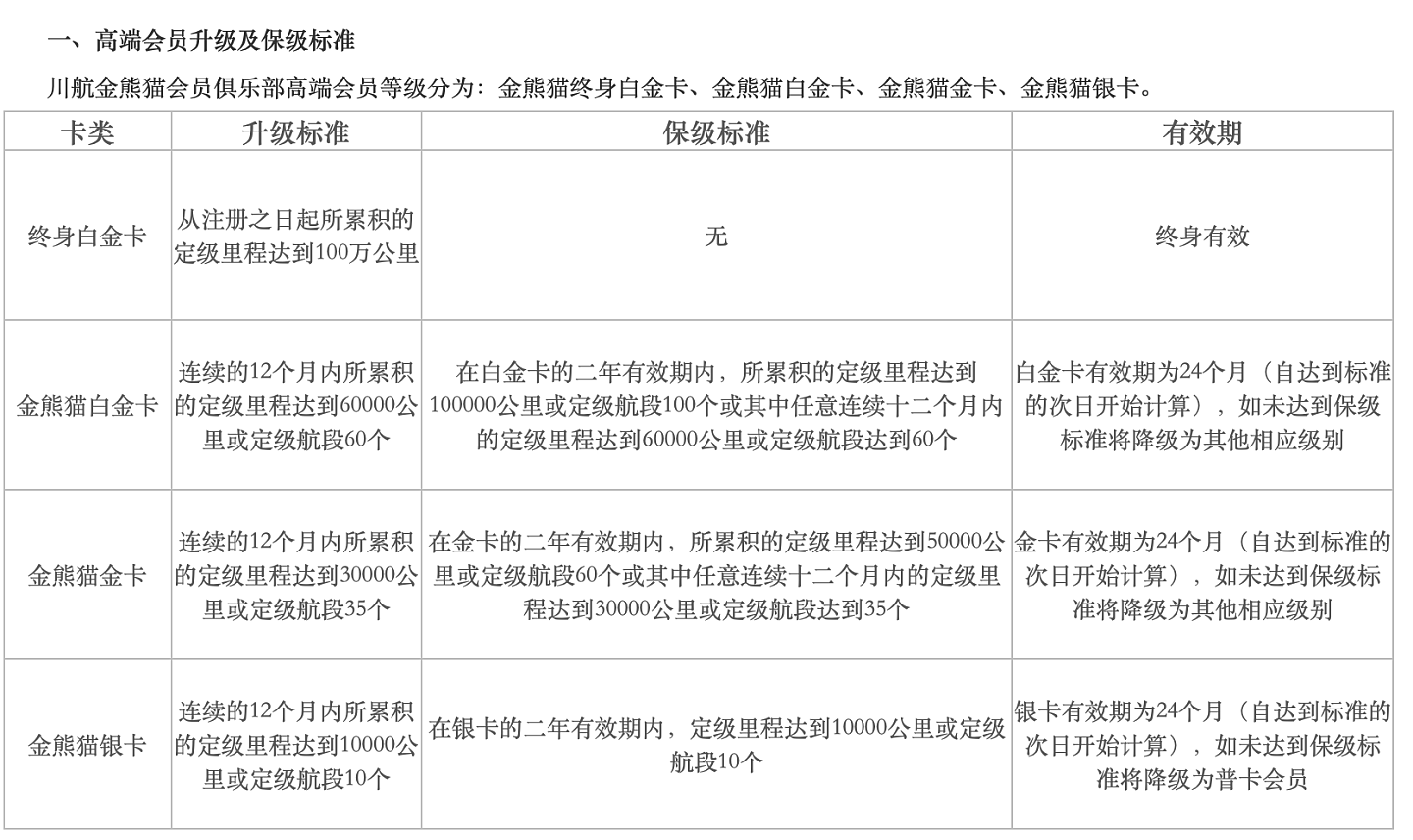 笑脸相迎背后的无奈付出，让众多空姐决定辞职：飞机上怪胎太多（组图） - 4
