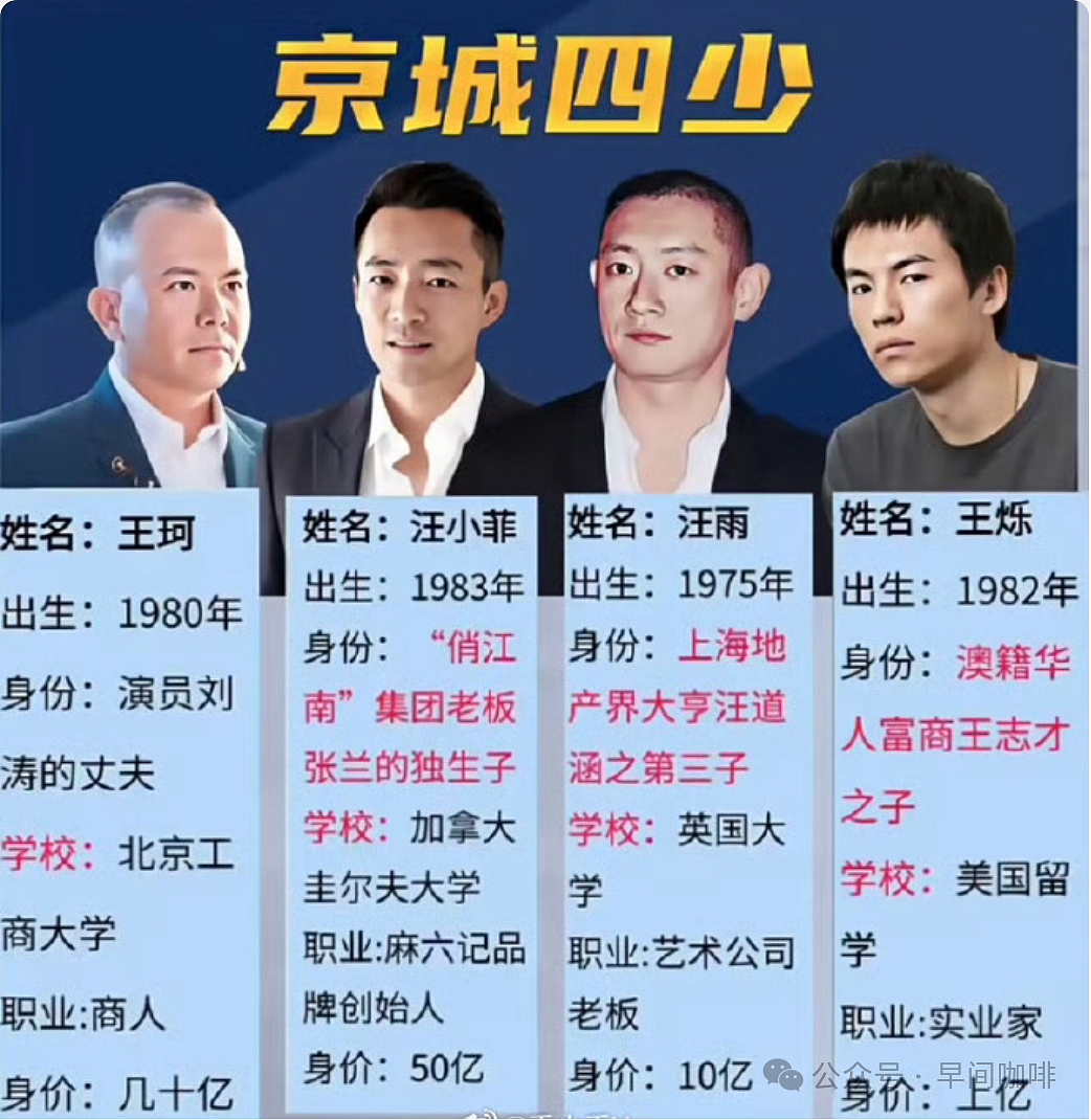 “京城四少”汪雨领证结婚，迎娶小18岁白富美高材生（组图） - 3