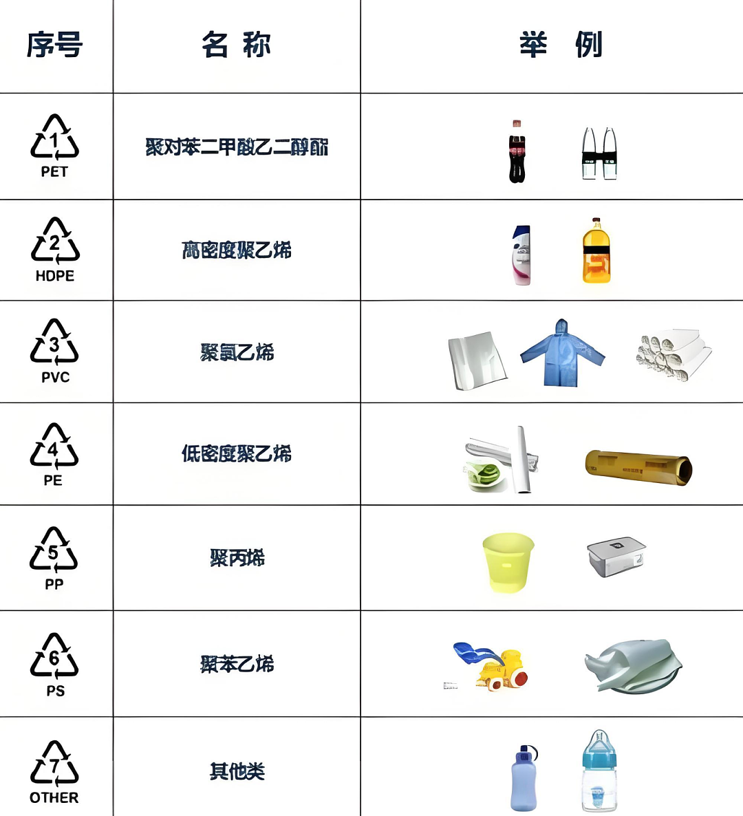 听劝！这种“厨房神器”，真的别再用了（组图） - 4