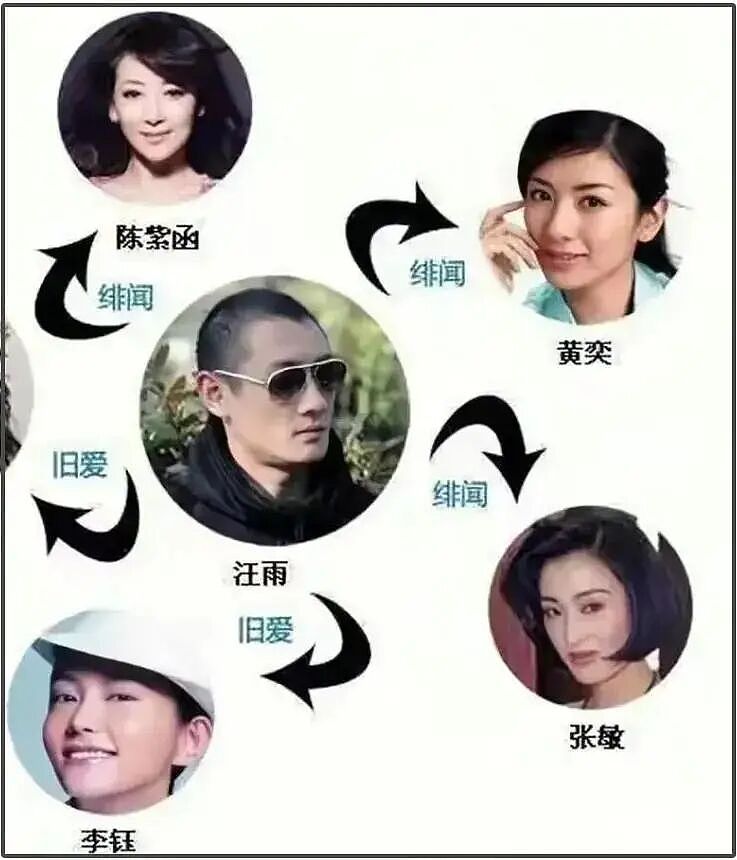 那个让李钰穿着婚纱下葬的男人，又再婚了，新娘是95后留学生…（组图） - 12