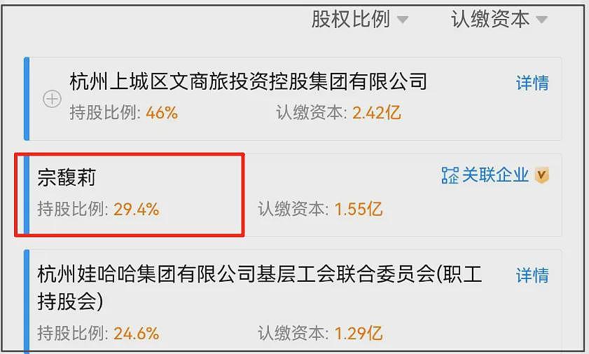 两大重要消息,宗馥莉和杜建英较量出结果了(组图) - 2