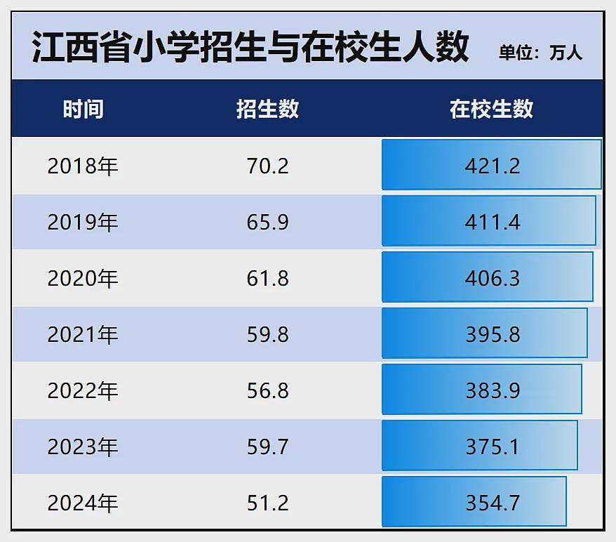 中国砸碎铁饭碗 全面开始！教师饭碗也不稳了（组图） - 23