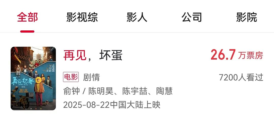 唏嘘！硬汉专业户吴京遭群嘲“人设崩塌”！新片票房惨败，网友集体抵制，无奈官宣撤档！胡锡进为其发声（组图） - 2