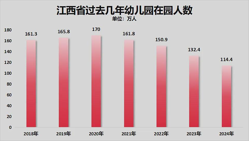 中国砸碎铁饭碗 全面开始！教师饭碗也不稳了（组图） - 22