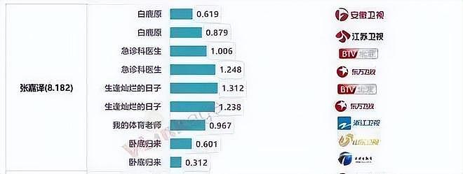 钱再多有什么用！55岁张嘉益现状曝光！病情严重到连走路都站不直（组图） - 19