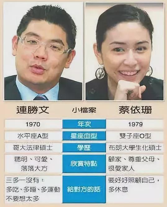 恭喜成功上位！家庭教师挤走正宫，结婚两年老公突然去世！遗嘱允许找男友不许离婚（组图） - 21