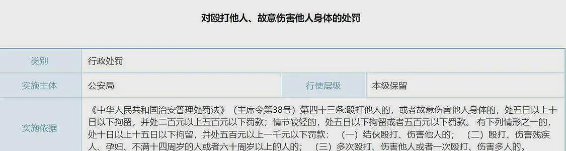 杭州男子暴打情夫，猛踹私密处，妻子跪地求饶，律师发声：恐遭刑罚（组图） - 19